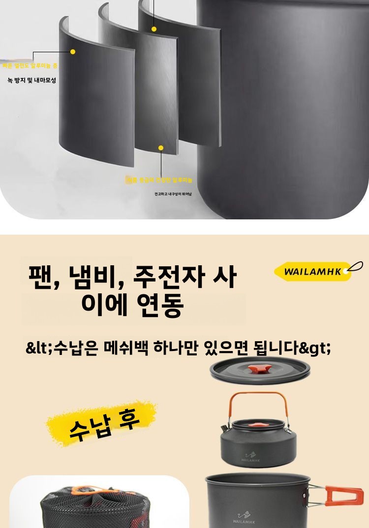 Ensemble de cuisine de camping - Nesting Camping Cooking Set avis et prix