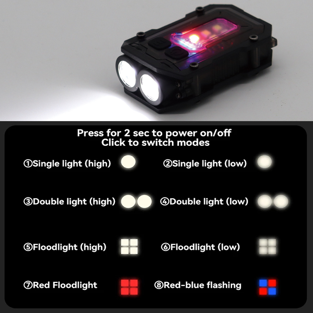 DulFlashlight-Mini lampe porta - Camping Cooking Bowl avis et prix